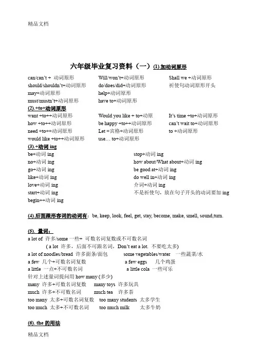 最新小升初译林英语公式及固定搭配
