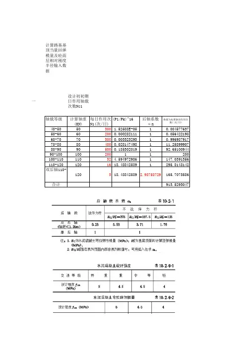 城市道路路面结构计算表格