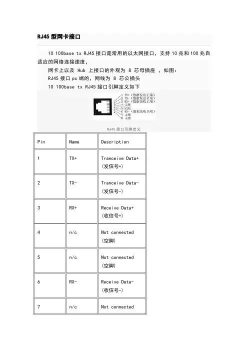 RJ45接口定义