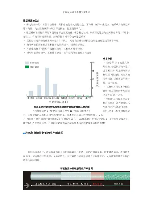 环氧树脂钢筋加工