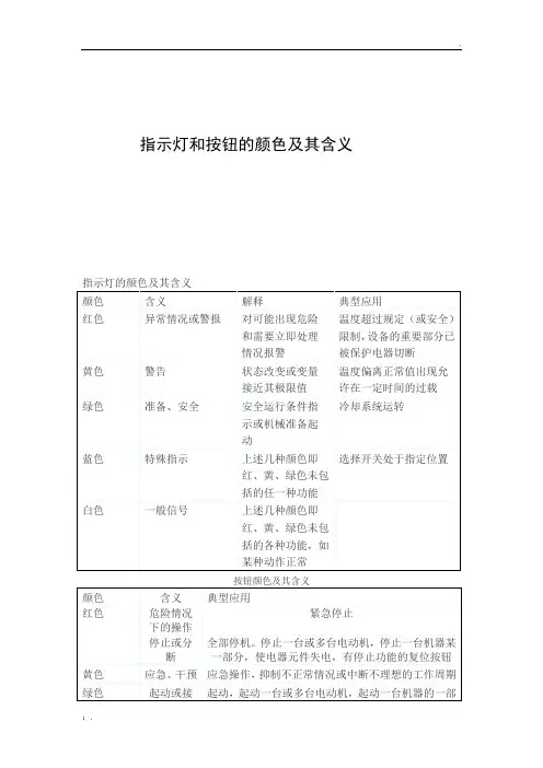 指示灯和按钮的颜色及其含义