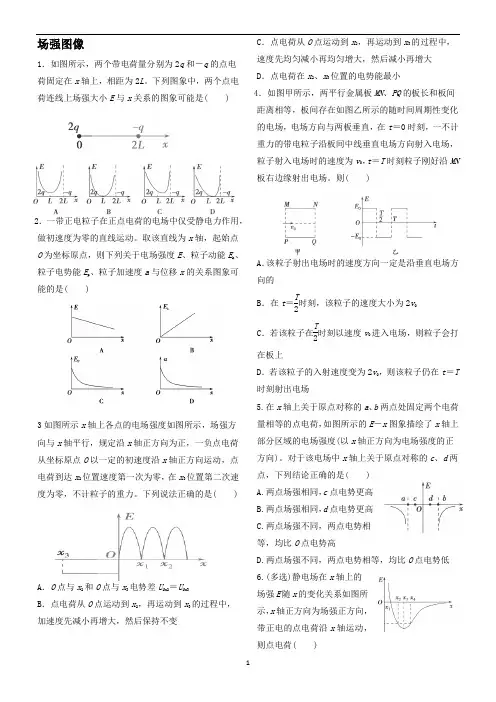 高中物理电场图像专题