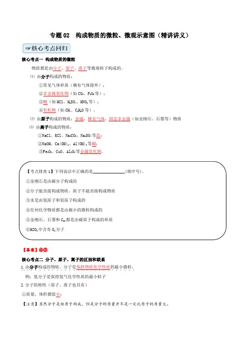 专题02  构成物质的微粒、微观示意图(精讲讲义)(解析版)中考化学复习