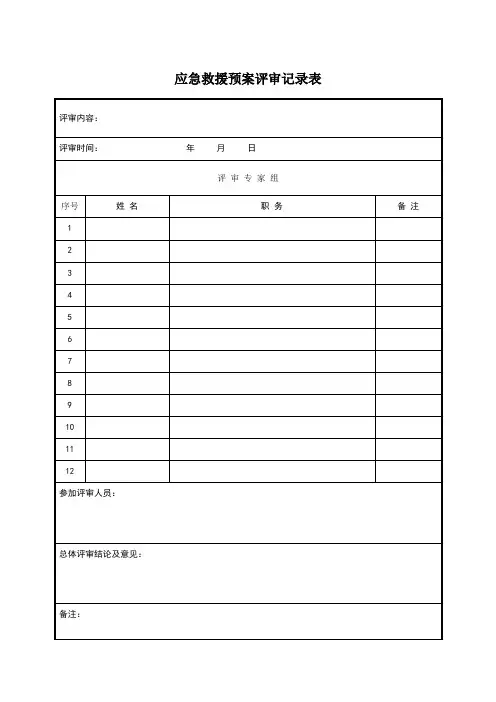 应急预案评审记录表(全)