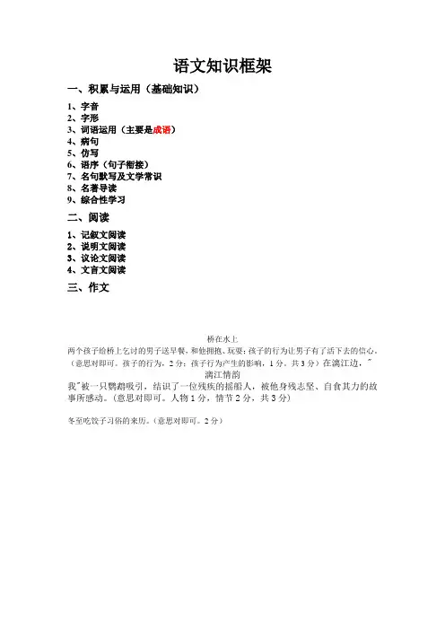语文知识框架