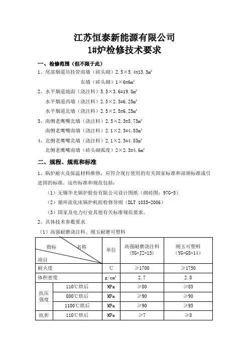 江苏恒泰新能源有限公司