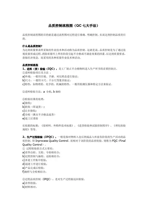 品质控制流程图(QC七大手法)