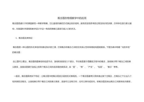 物理概念图 -完整获奖版