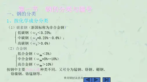 常用钢材及选用课件