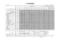 8.校舍情况表