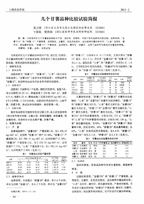 几个甘薯品种比较试验简报