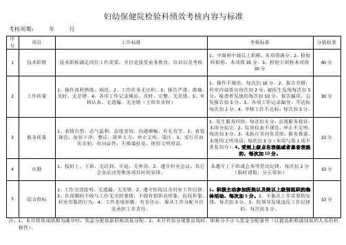 妇幼保健院检验科绩效考核内容与标准