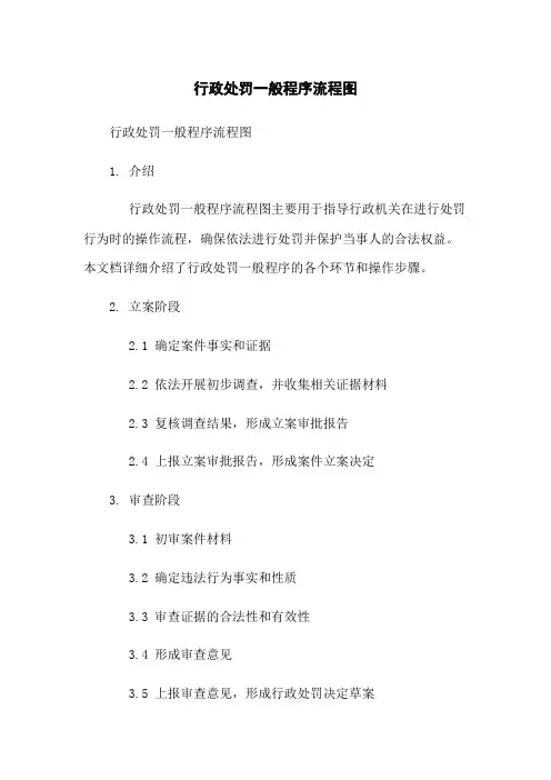 行政处罚一般程序流程图