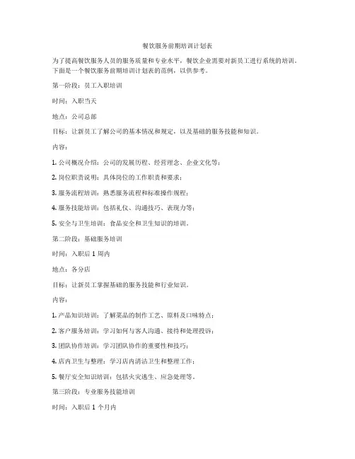 餐饮服务前期培训计划表