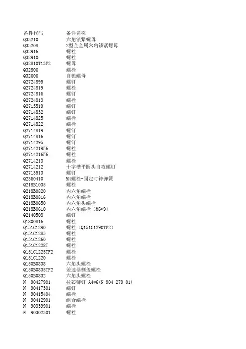世纪星备件代码