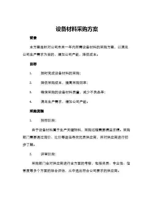 设备材料采购方案
