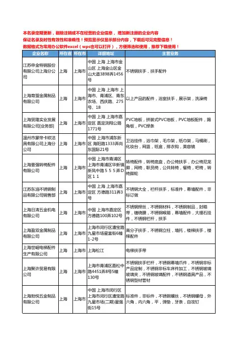 新版上海市扶手配件工商企业公司商家名录名单联系方式大全96家