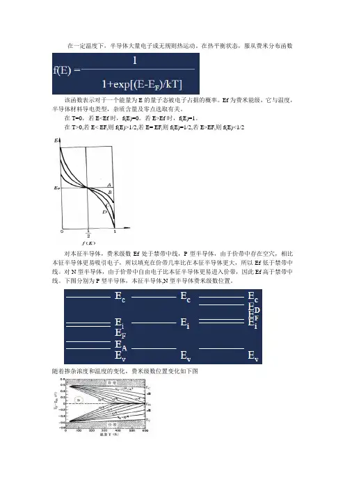 费米能级