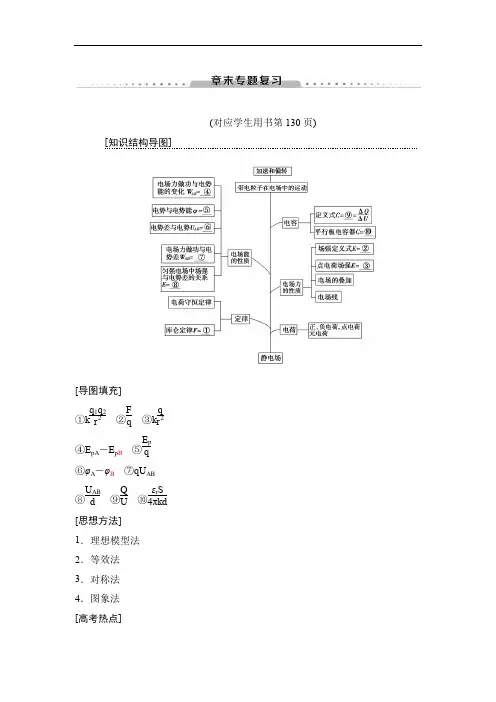 2019高三物理人教版一轮教师用书：第7章 章末专题复习 Word版含解析