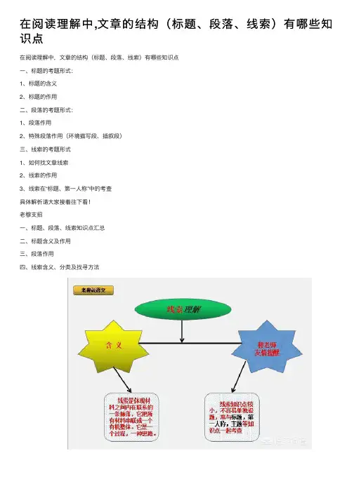 在阅读理解中,文章的结构（标题、段落、线索）有哪些知识点