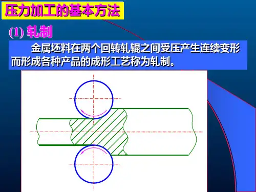 压力加工及基础