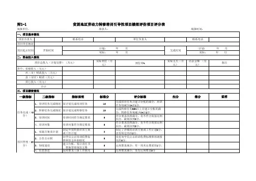 (完整版)扶贫项目绩效评价指标体系(项目评分表5.7)