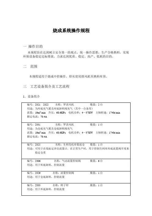 烧成系统操作规程