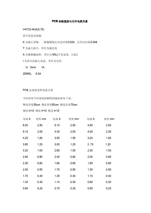 PCB布线宽度与允许电流关系