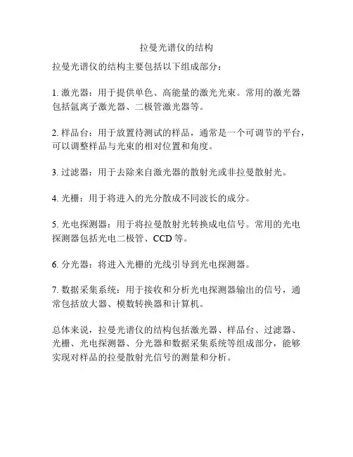 拉曼光谱仪的结构