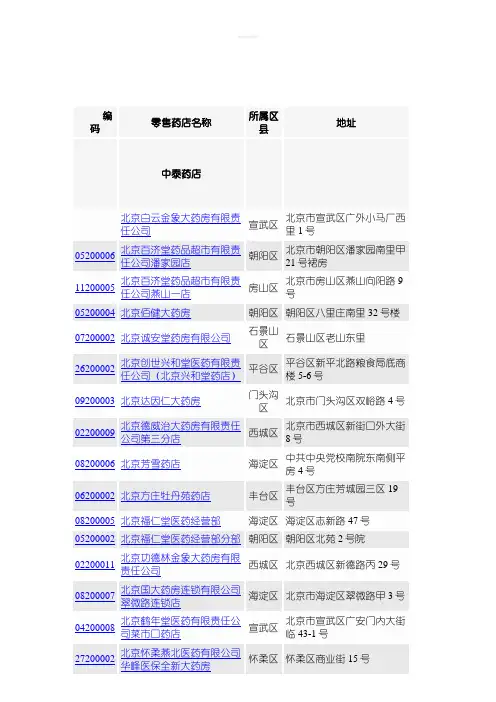 北京医保定点药店