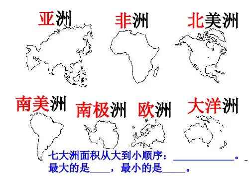 天气与气候复习课件