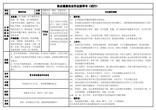 职业健康安全作业指导书--数控车床