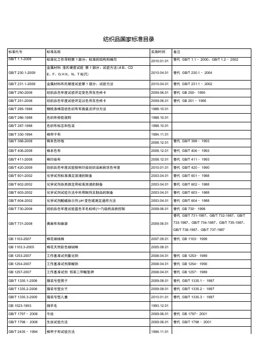 纺织品国家标准目录(全面目录版).doc