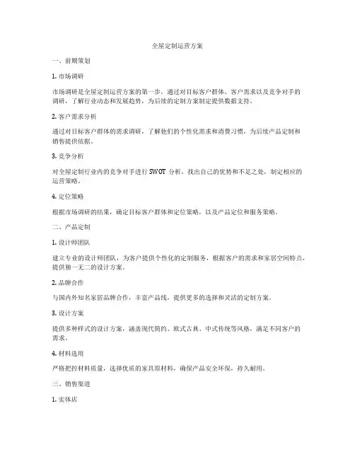 全屋定制运营方案
