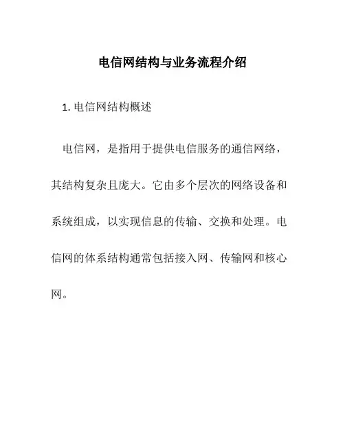 电信网结构与业务流程介绍