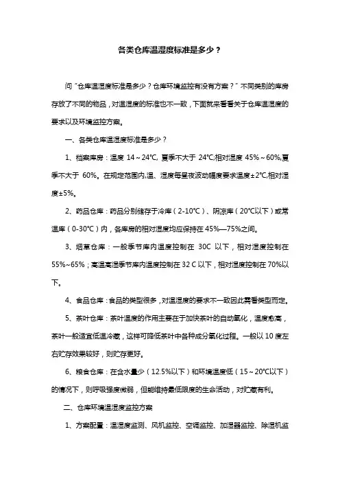 各类仓库温湿度标准是多少？
