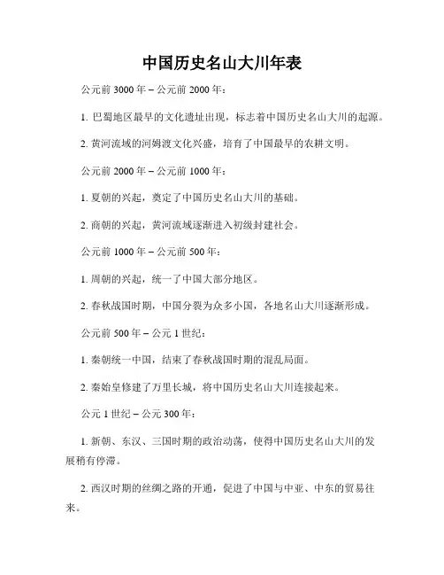中国历史名山大川年表