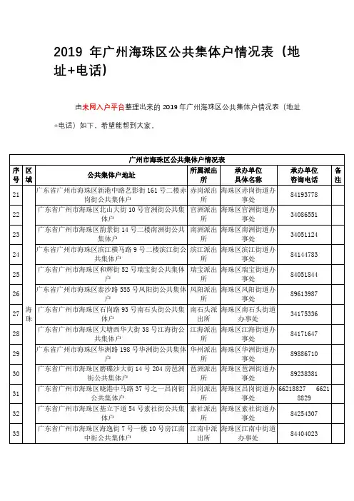 2019年广州海珠区公共集体户情况表(地址+电话)
