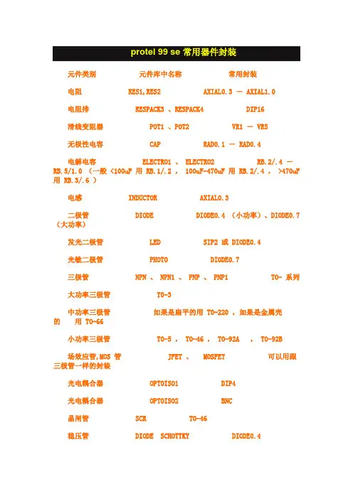 protel99se常用封装