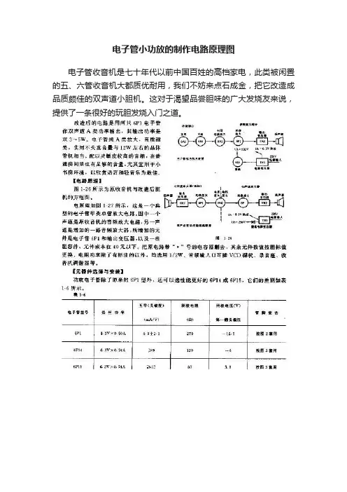 电子管小功放的制作电路原理图