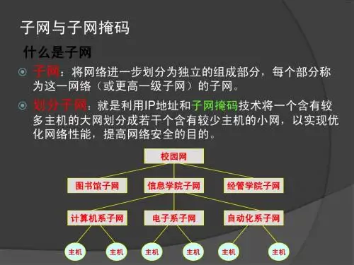 子网与子网掩码