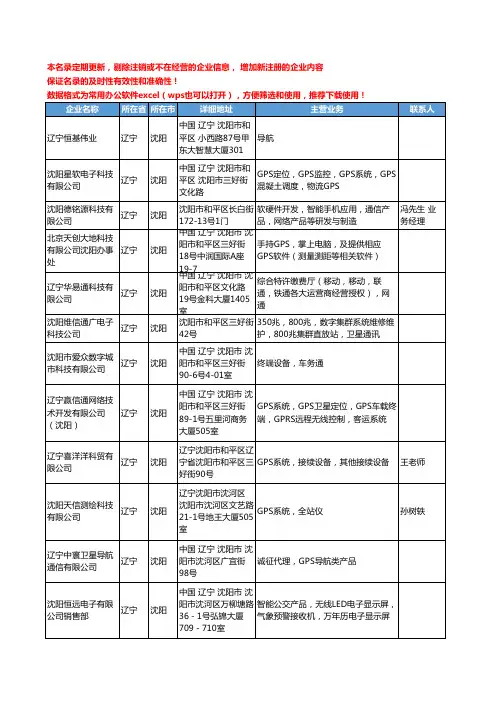 2020新版辽宁省GPS系统工商企业公司名录名单黄页联系方式大全33家