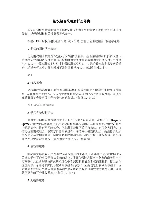期权组合策略解析及分类