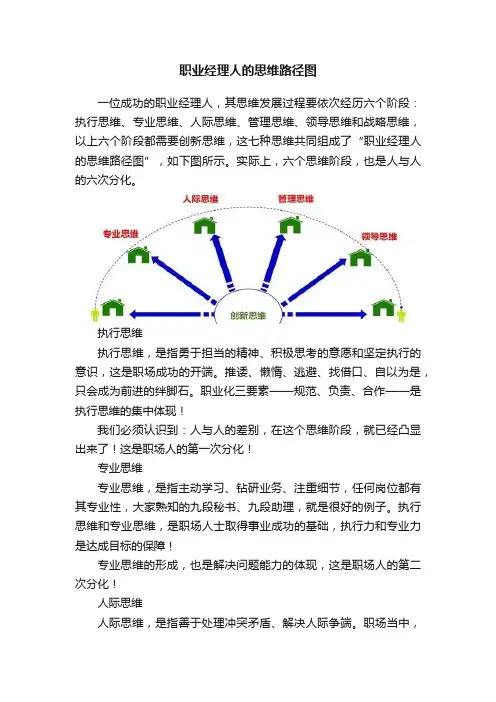 职业经理人的思维路径图