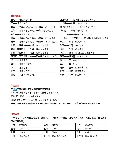 日语时间的表示方法