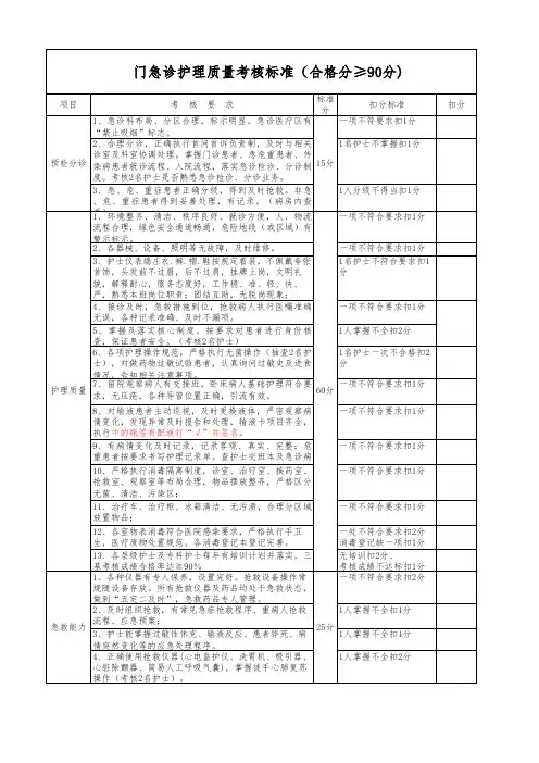 门急诊护理质量考核标准