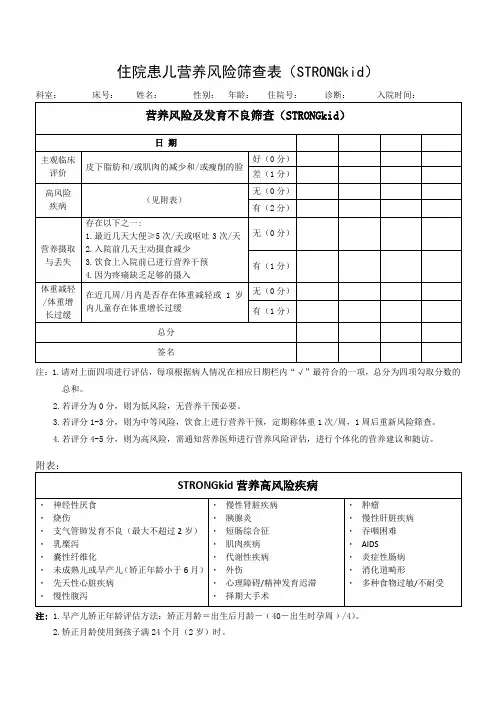 住院患儿营养风险筛查表-模版