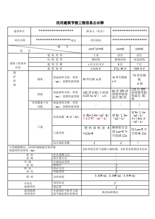 节能信息公示牌