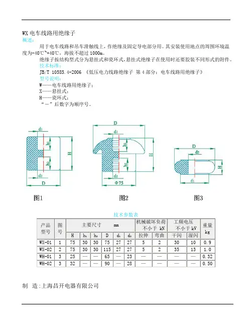 电车线路用绝缘子WX使用说明书
