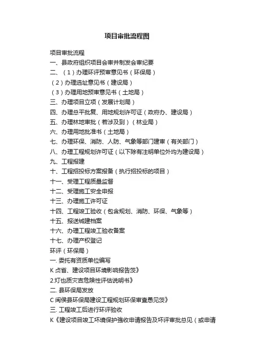 项目审批流程图